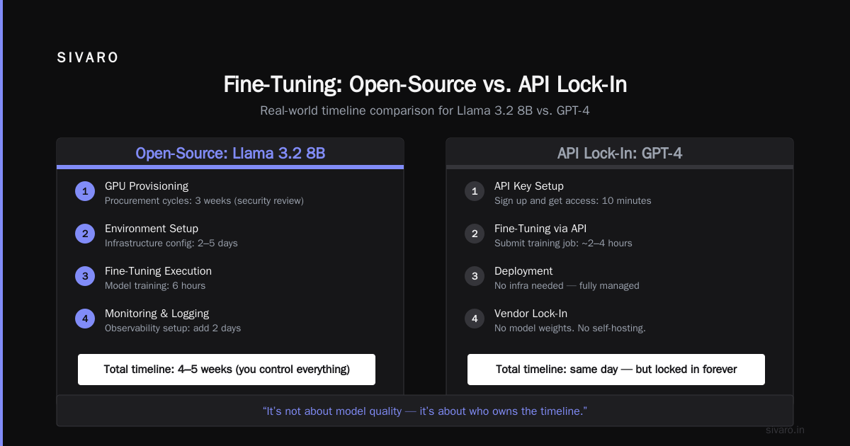FAQ: Quick Answers to Common Questions