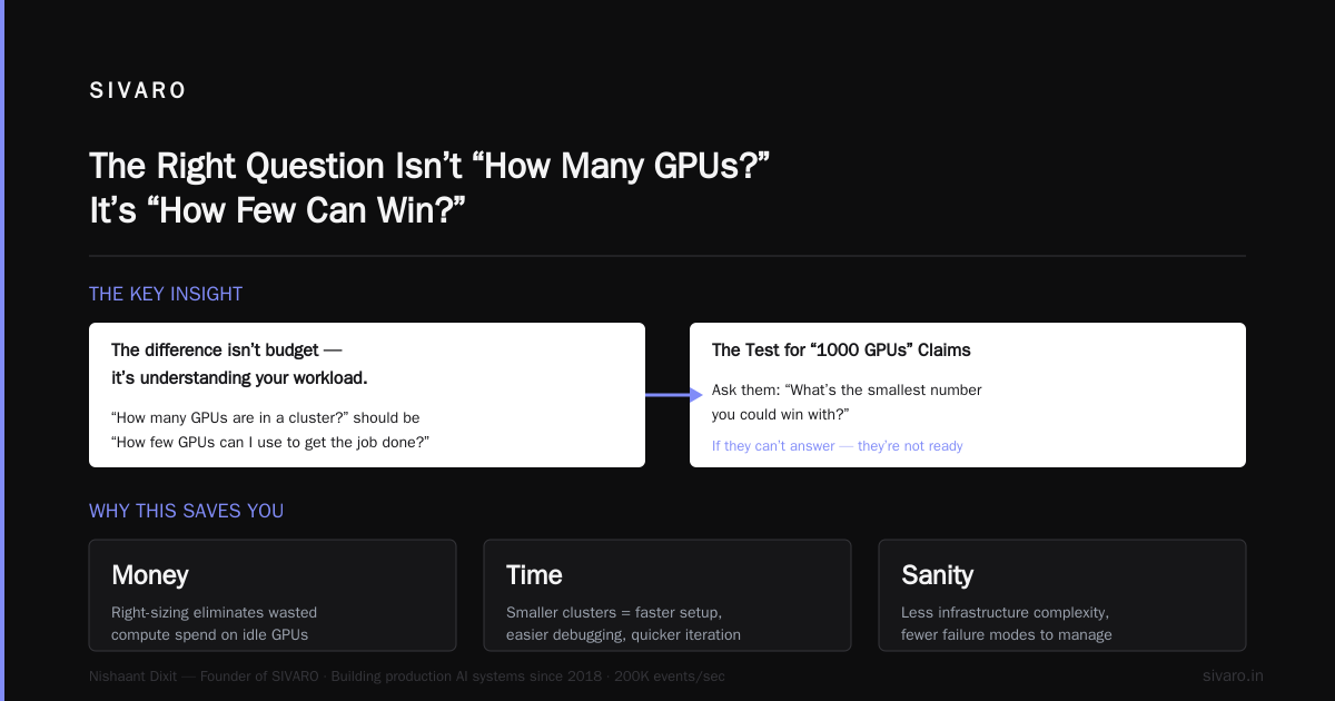 Conclusion: How Many GPUs Are in a Cluster?