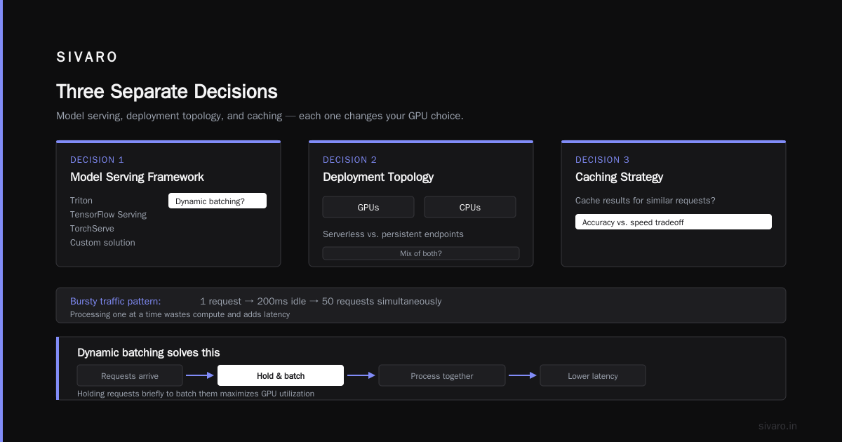 The Data Flywheel: Where Training and Inference Connect