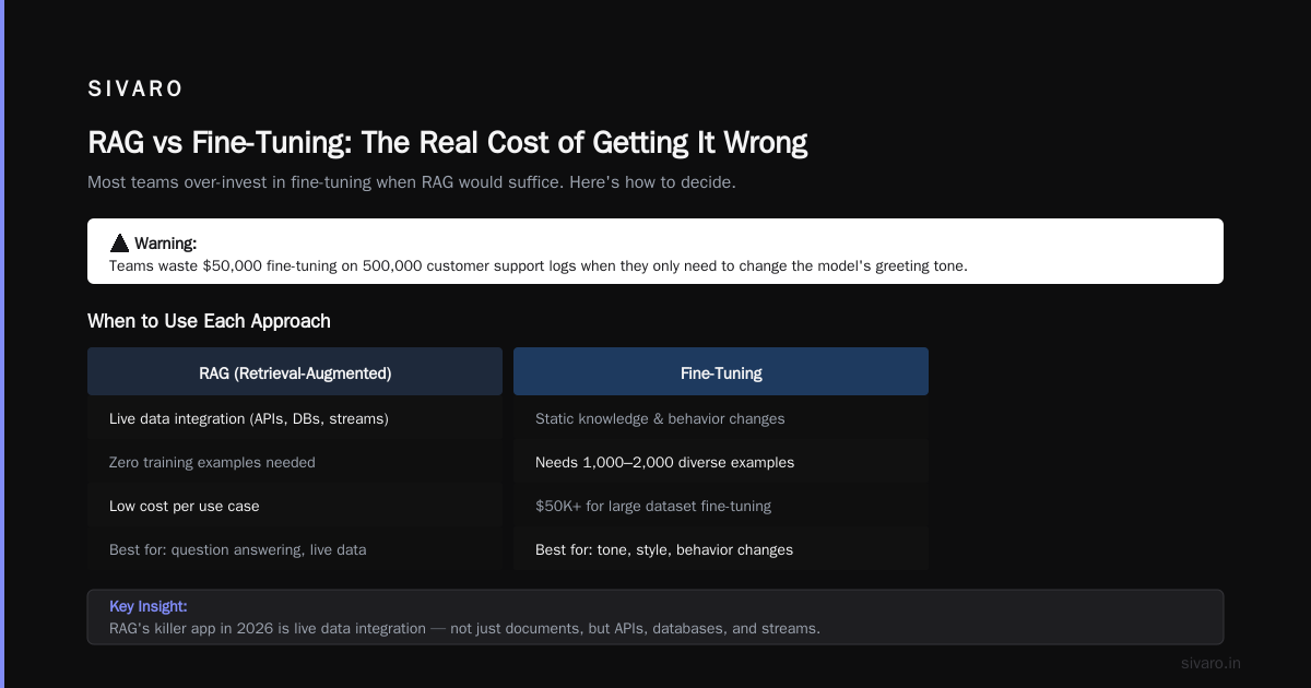 How to Choose Between Fine Tuning and RAG in 2026