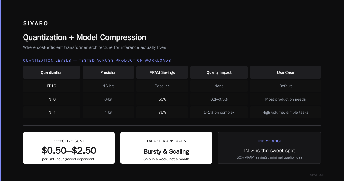 The "Is High Performance Architecture Worth the Cost for ML Training" Question