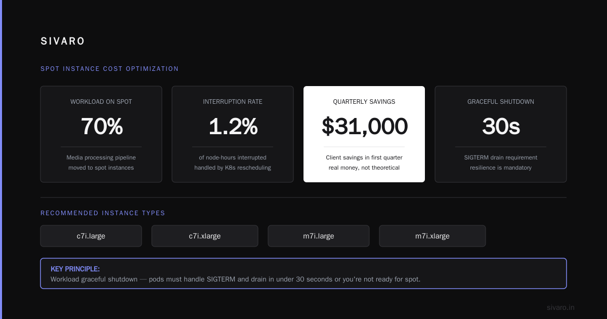 Karpenter vs. Cluster Autoscaler: The 2026 Verdict