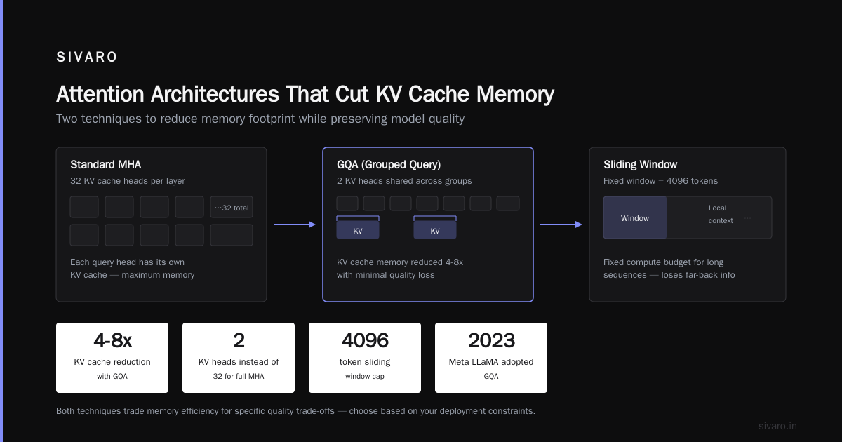 How to Design Cost-Efficient Neural Network Architecture