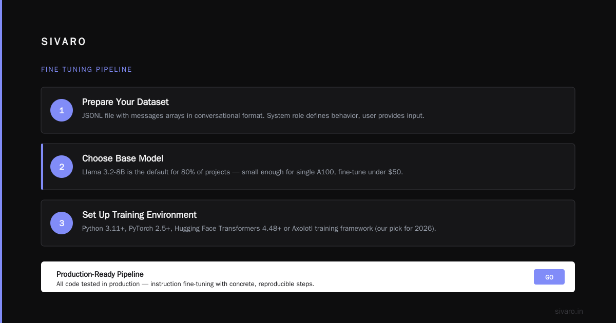 Which Tools Actually Work in 2026? (I Tested 10)