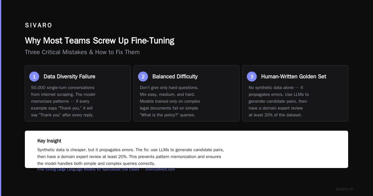 How to Fine Tune Llama 3.5 for Production