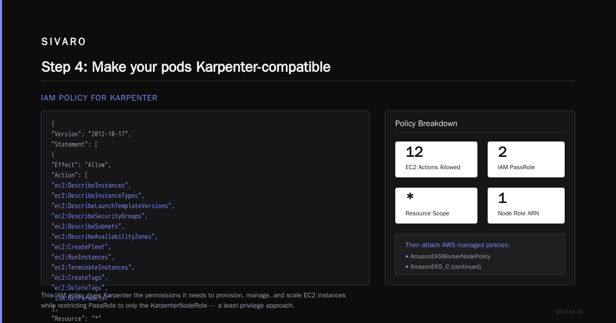 Step 3: Configure your first Provisioner