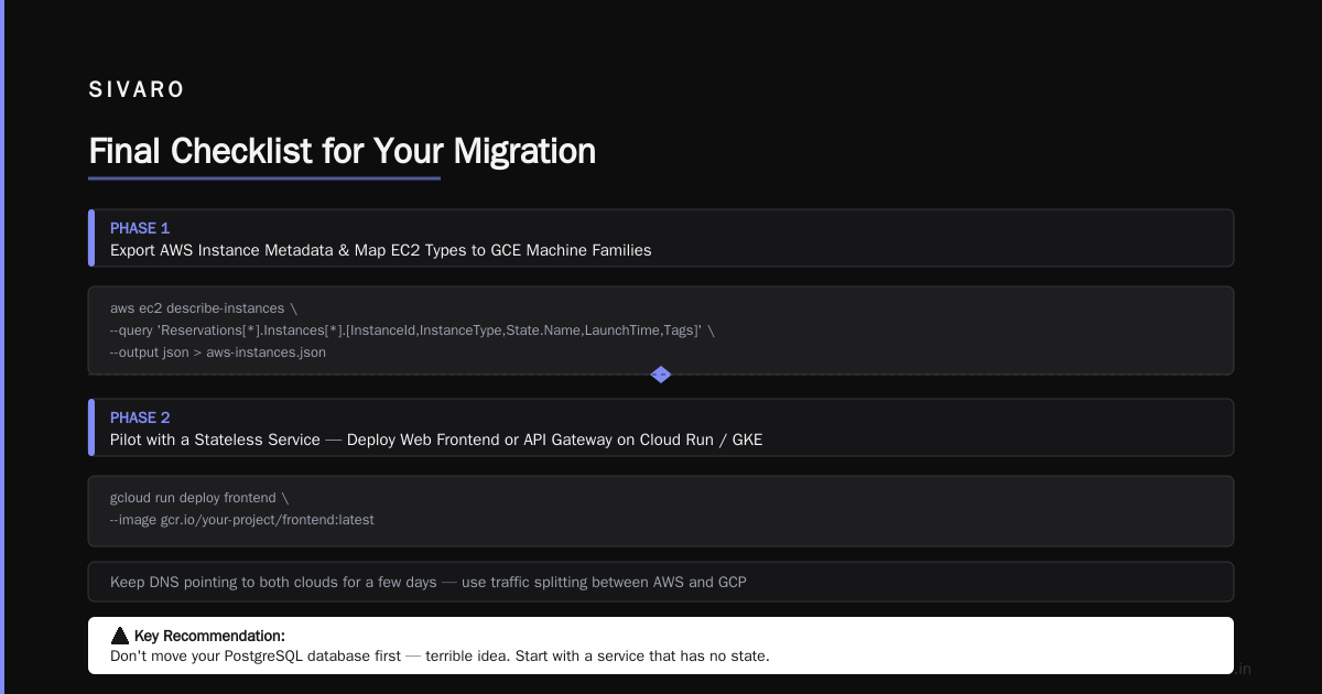 Final Checklist for Your Migration