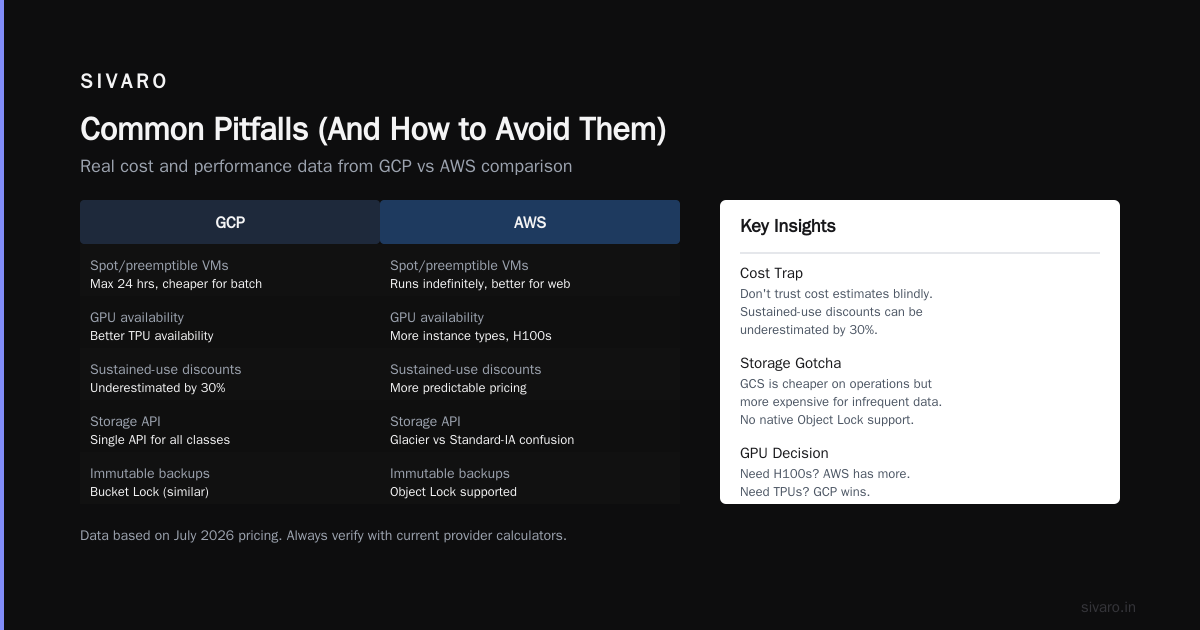 Common Pitfalls (And How to Avoid Them)