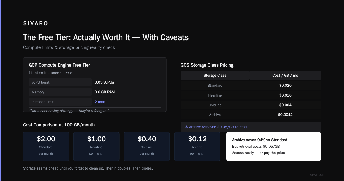 Databases: Don't Overspend on Managed Services