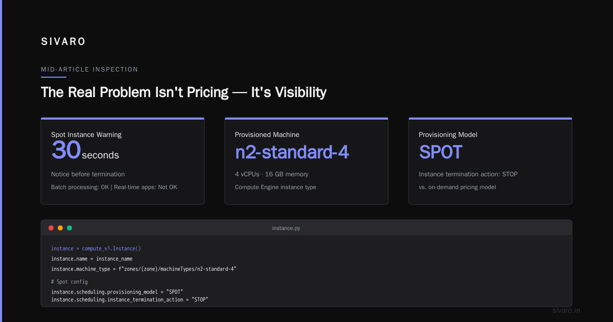 How to Reduce GCP Costs Without Breaking Your Architecture
