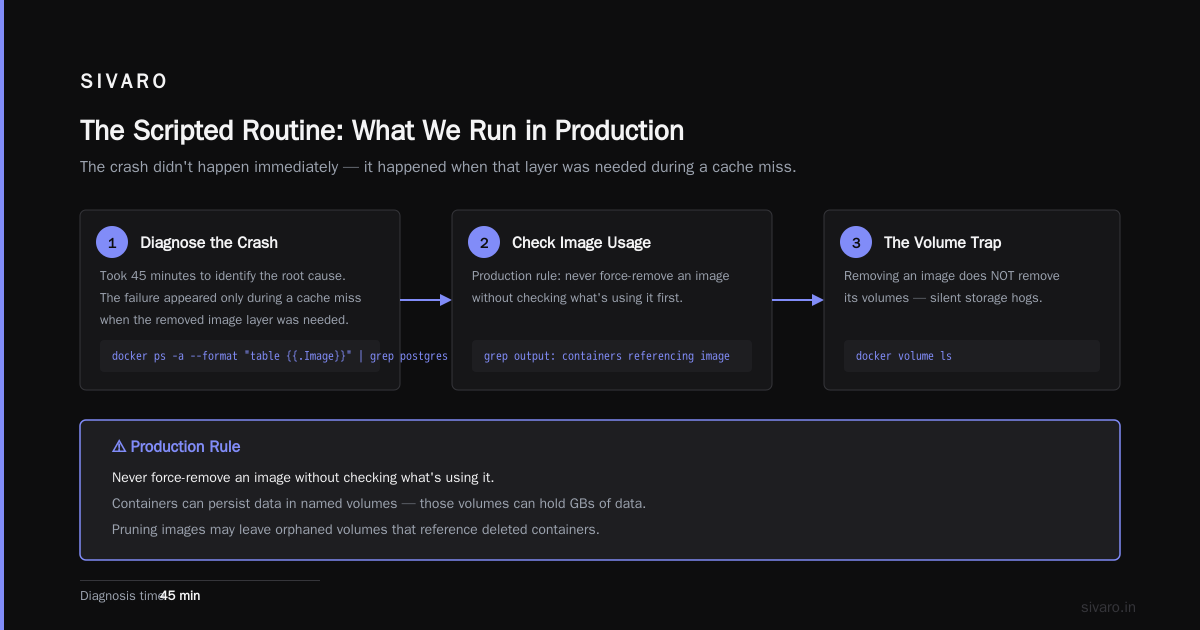 The Scripted Routine: What We Run in Production