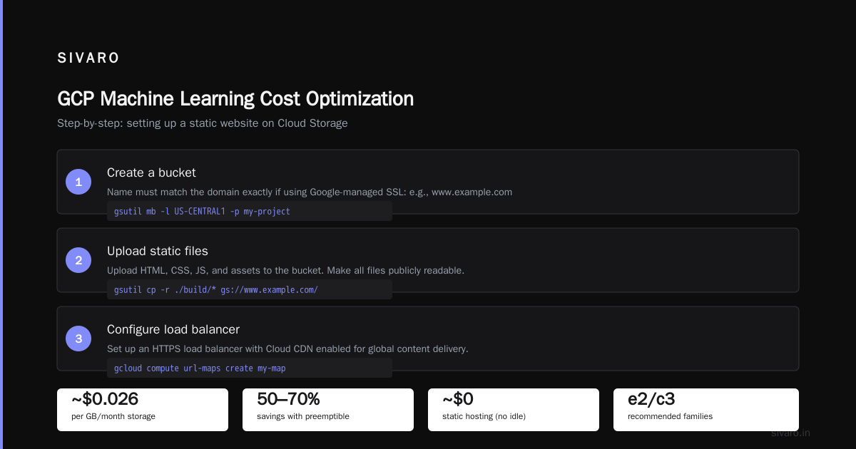 GCP Cloud Functions vs AWS Lambda 2026: which one for your site backend?