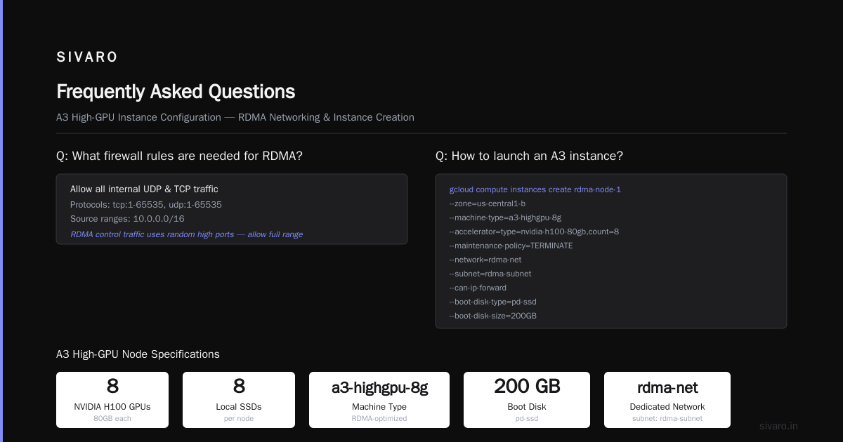 Frequently Asked Questions