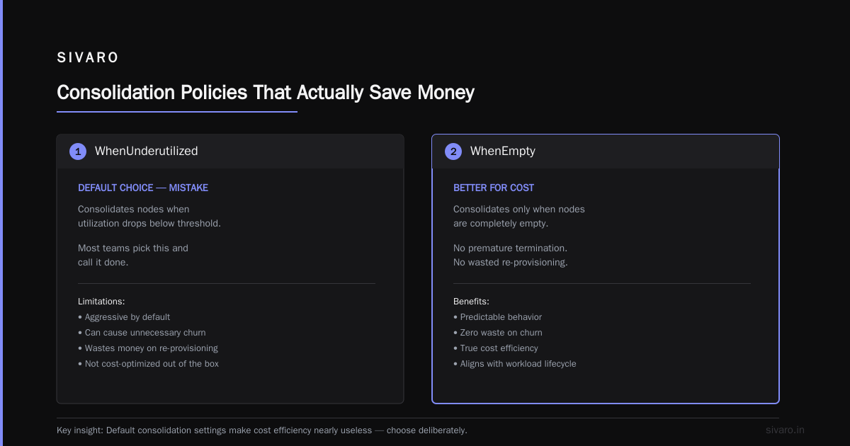 Scheduling Constraints That Kill Cost Efficiency (And How to Fix)