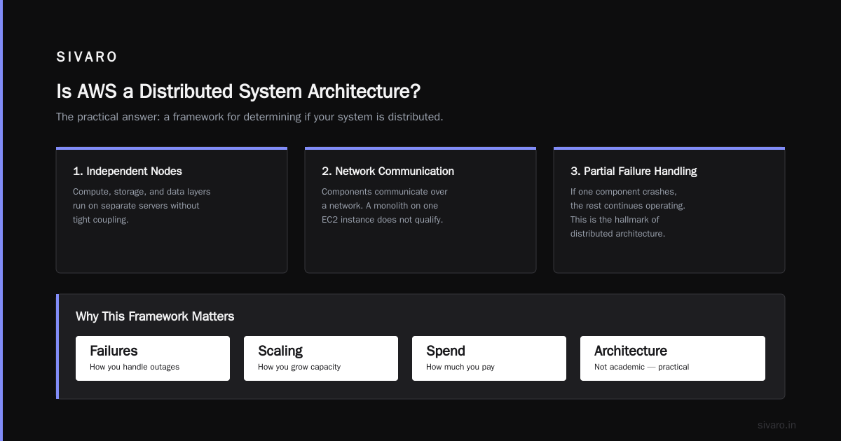 Is AWS a Distributed System Architecture?
