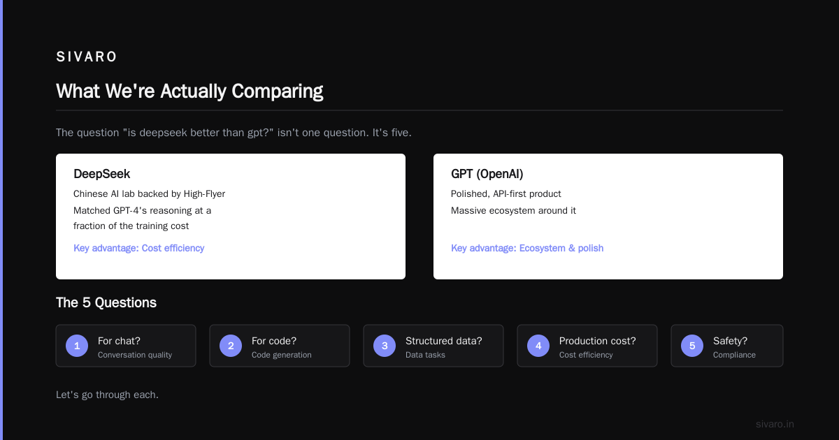 Is DeepSeek Better Than GPT? A Practitioner’s Guide to What Actually Matters
