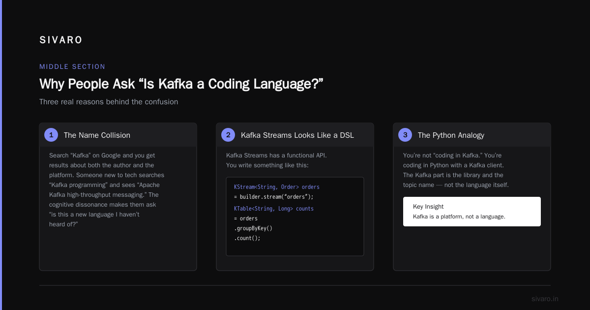 The Franz Kafka Connection: What Was Kafka's Famous Quote?