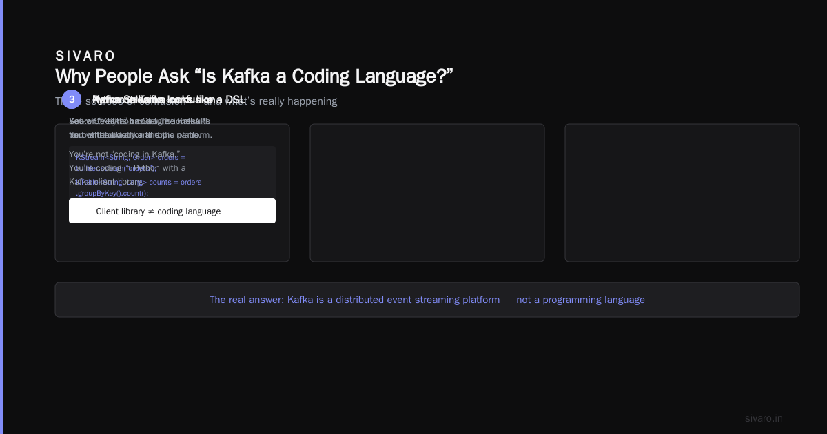 Conclusion: No, Kafka Is Not a Coding Language — But That's the Least Interesting Thing About It