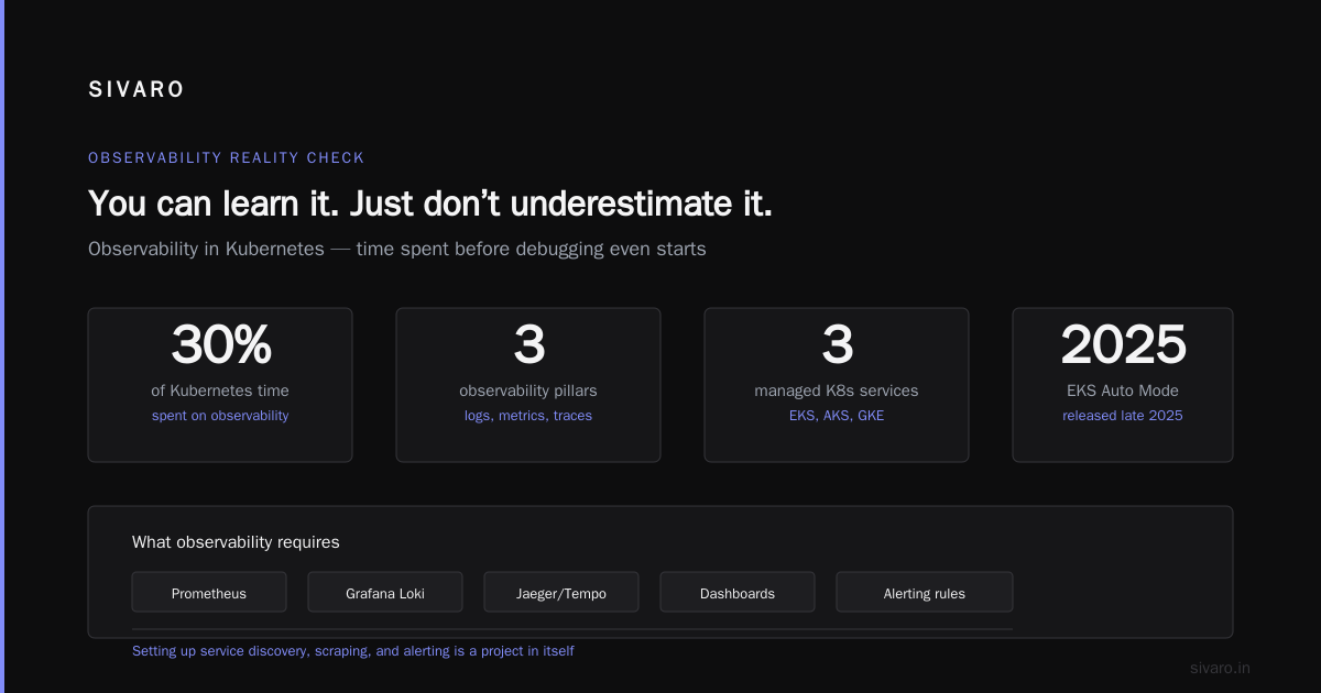 You can learn it. Just don’t underestimate it.