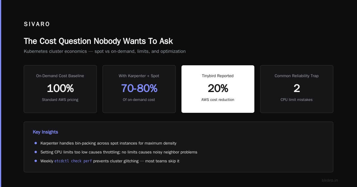 Is Kubernetes Outdated?
