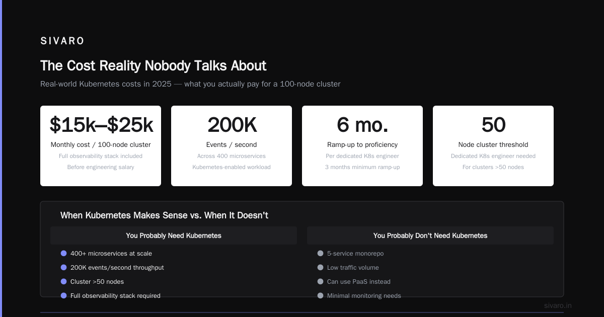 The CI/CD Pipeline That Actually Works