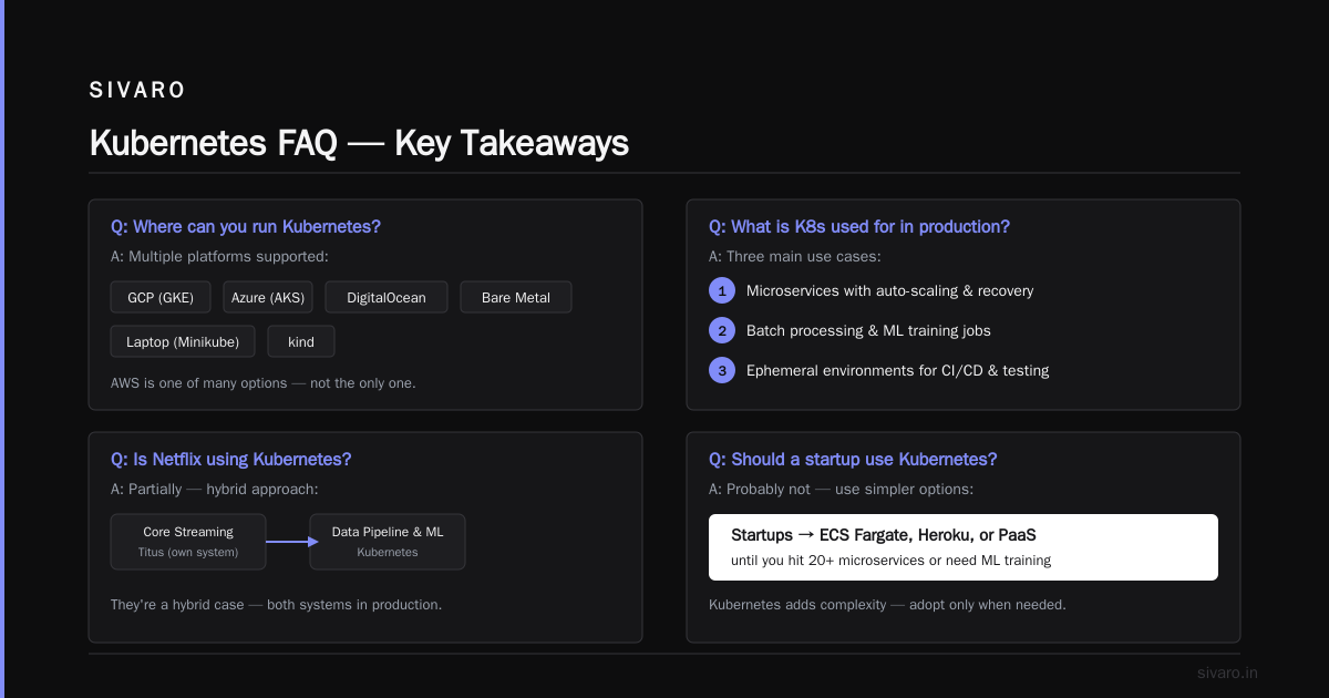 FAQ