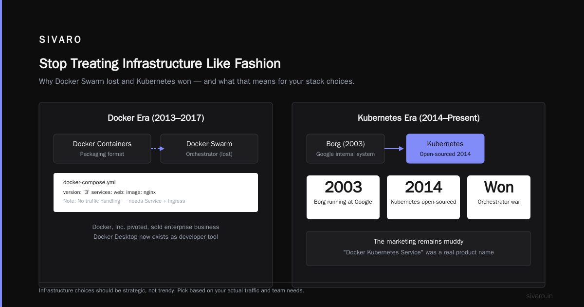 My Take: Stop Treating Infrastructure Like Fashion