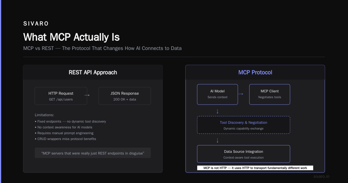 is mcp the same as http? No, and Here’s Why That Question Misses the Point