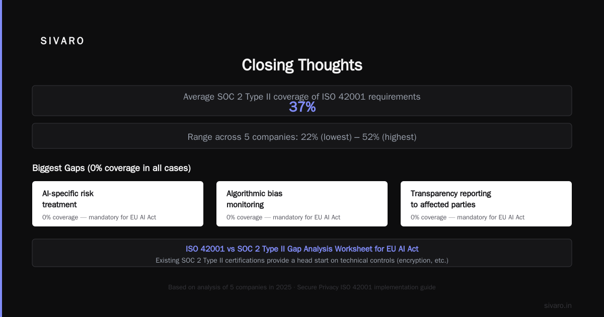 Closing Thoughts