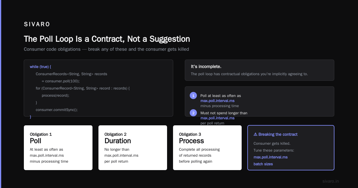 Monitor the Right Metrics or You're Flying Blind