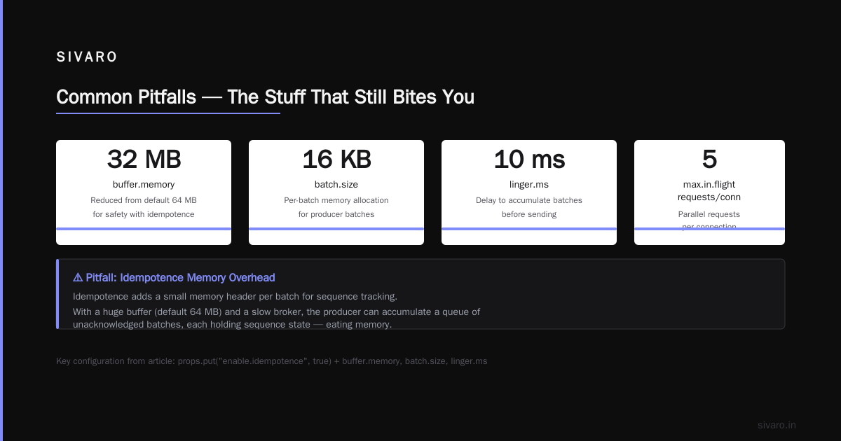 Performance Impact — Numbers You Can Trust