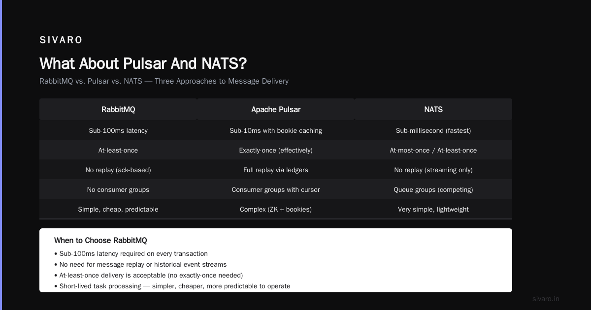 The Kafka Consumer Group Rebalancing Fix You Need To Know