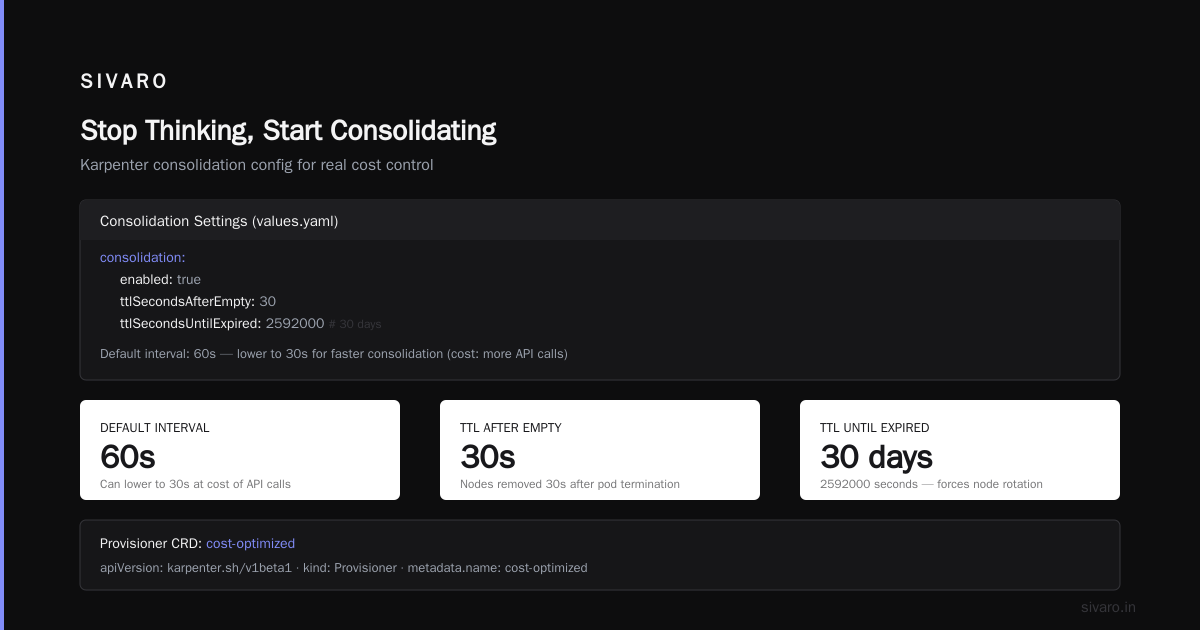 Conclusion: Stop Thinking, Start Consolidating