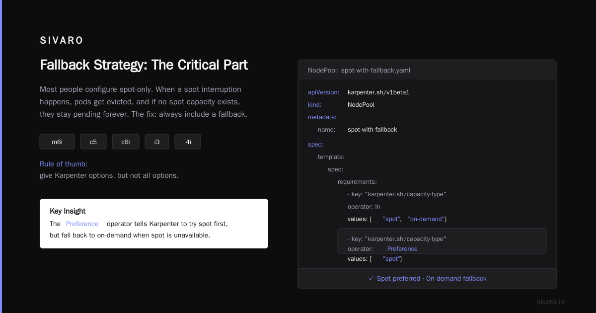 Karpenter for Spot: The Real-World Guide