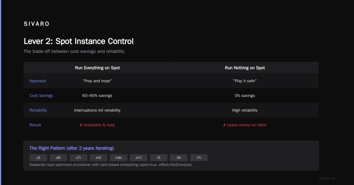 Monitoring: The Thing Everyone Forgets