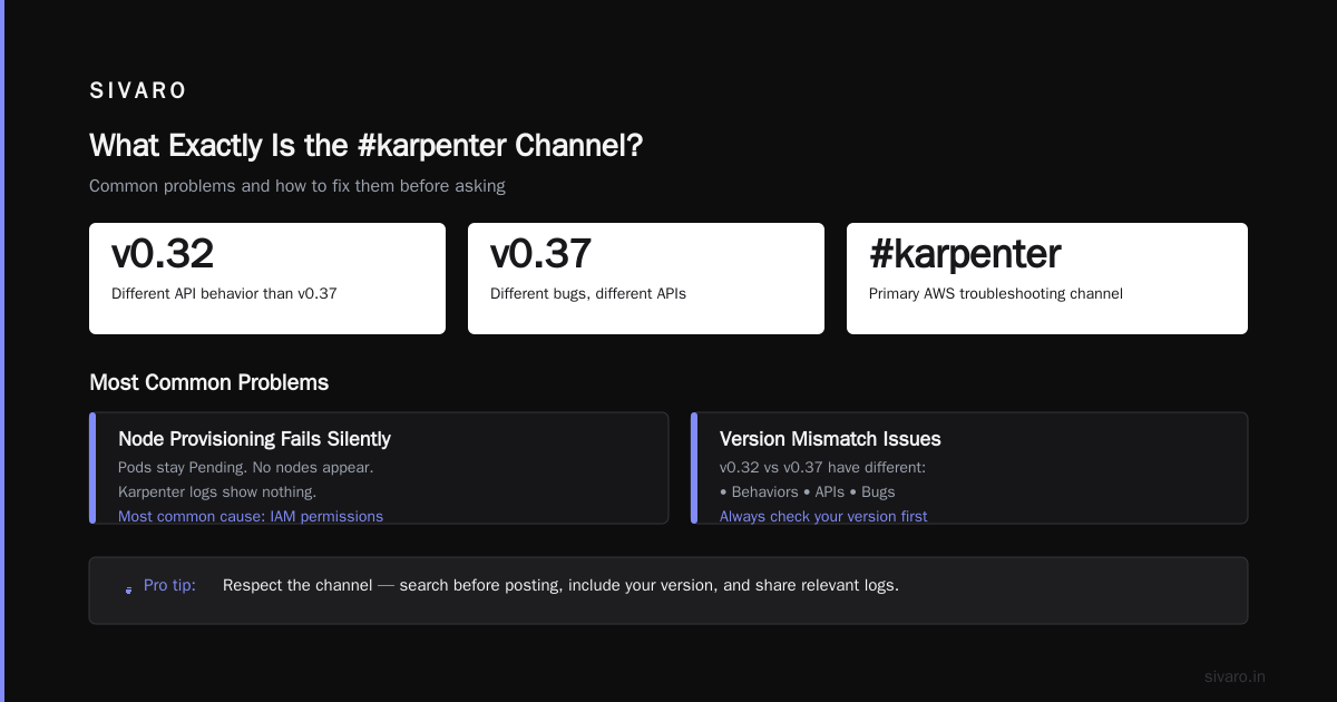 Karpenter vs. Cluster Autoscaler: Cut EKS Costs 40%