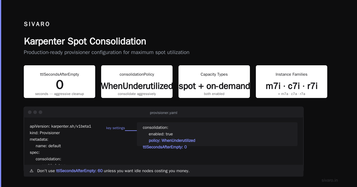 Practical Migration: From Cluster Autoscaler to Karpenter