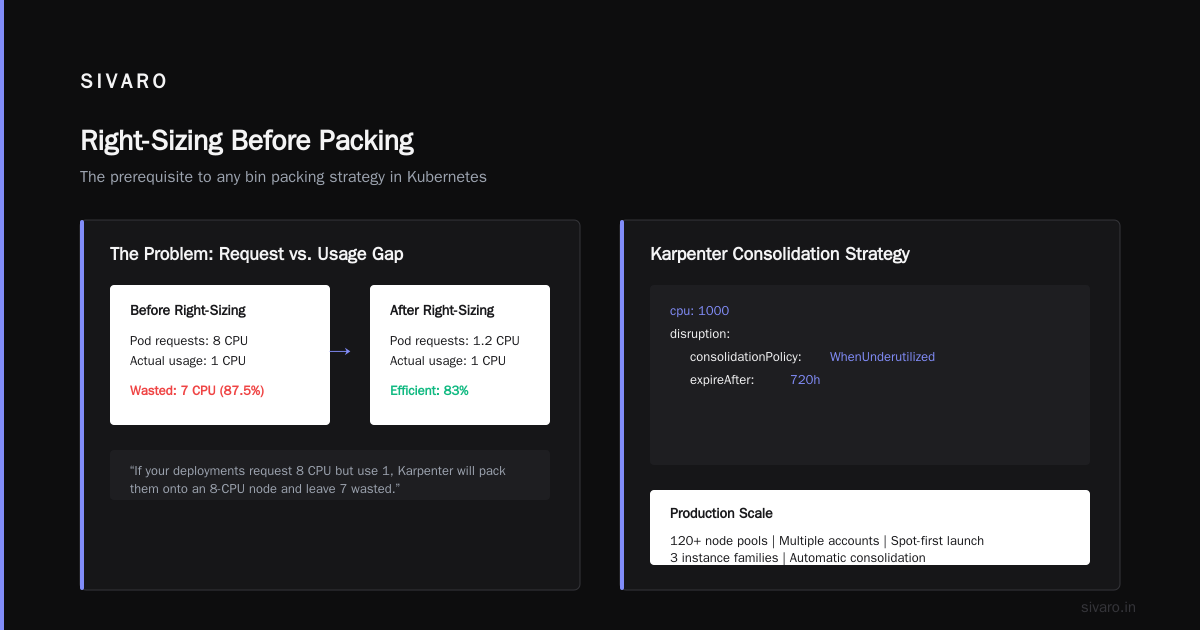 How We Migrated from Cluster Autoscaler (and Why You Should Too)