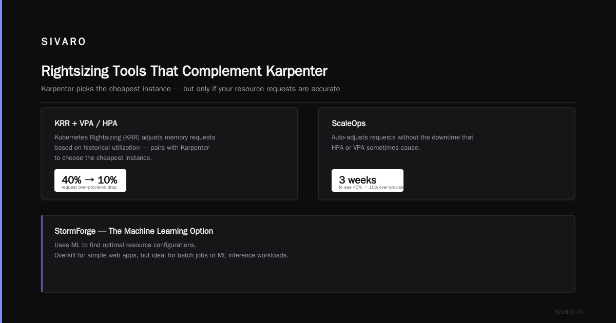 Practical Migration: From Cluster Autoscaler to Karpenter