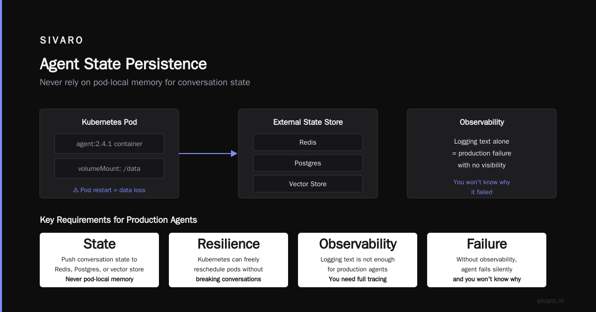 Networking and Security for Agent Deployments