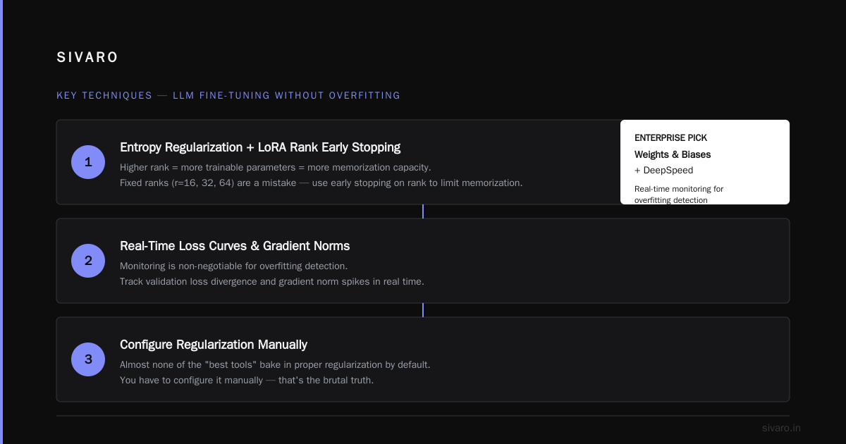llm fine tuning without overfitting: A Practitioner's Guide (2026)