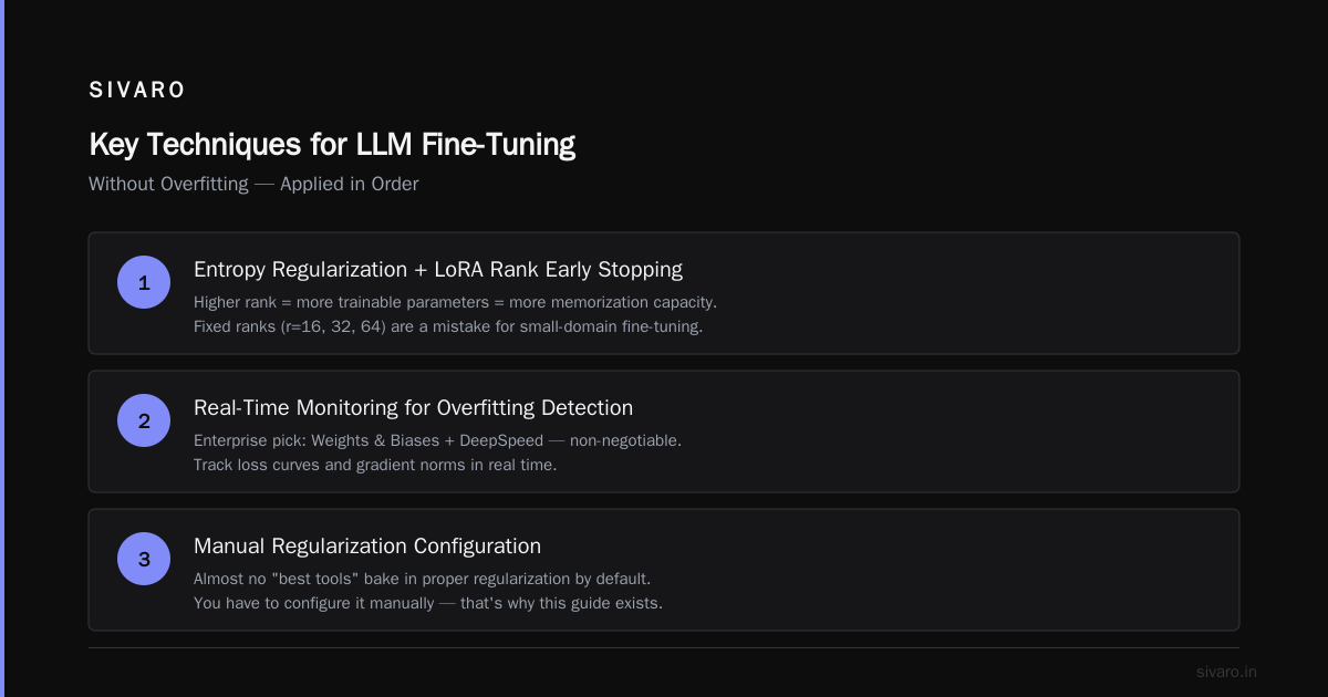 When Fine-Tuning Isn't The Answer