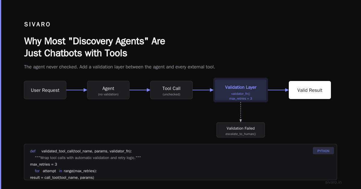 LLM Scientific Discovery Agents: Building Systems That Find Things You Didn't Know