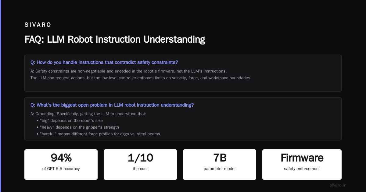 FAQ