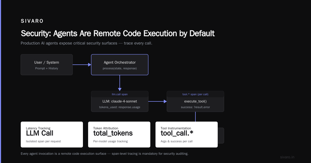 Security: Agents Are Remote Code Execution by Default