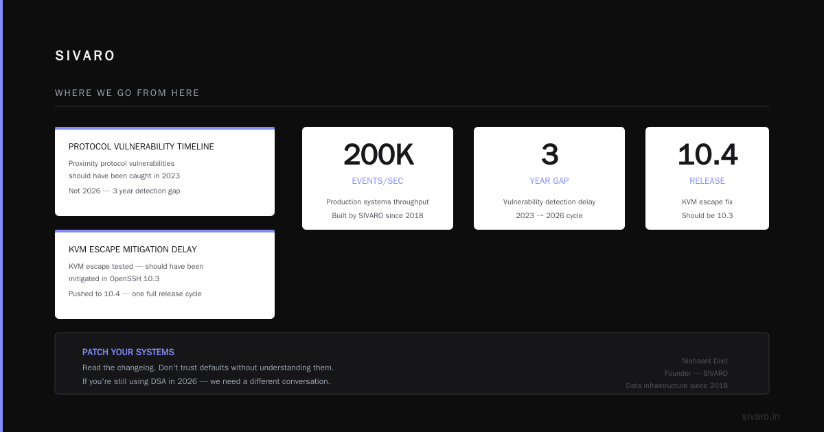 Where We Go From Here