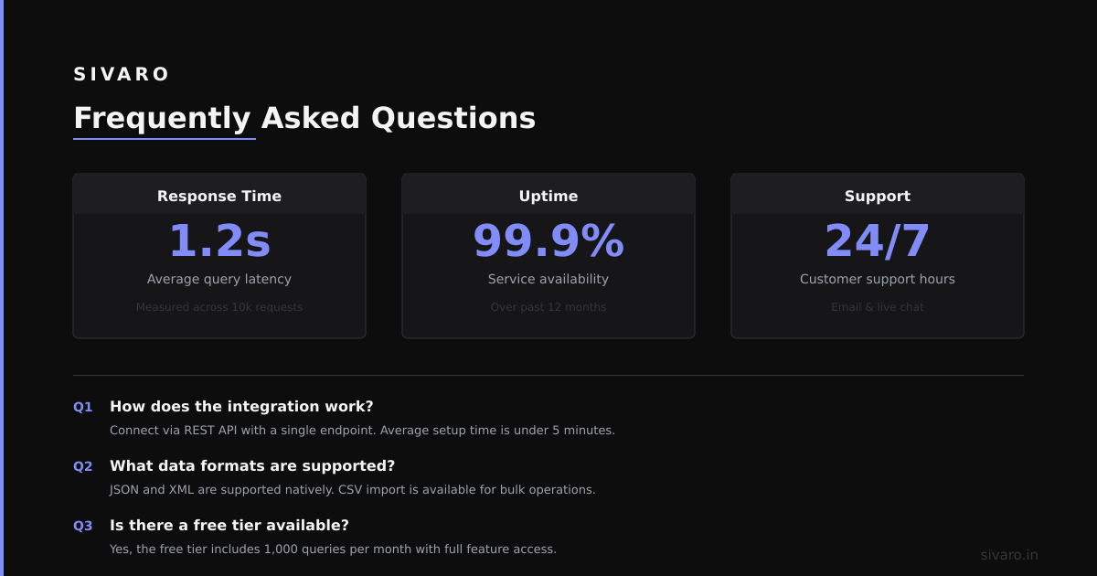 FAQ
