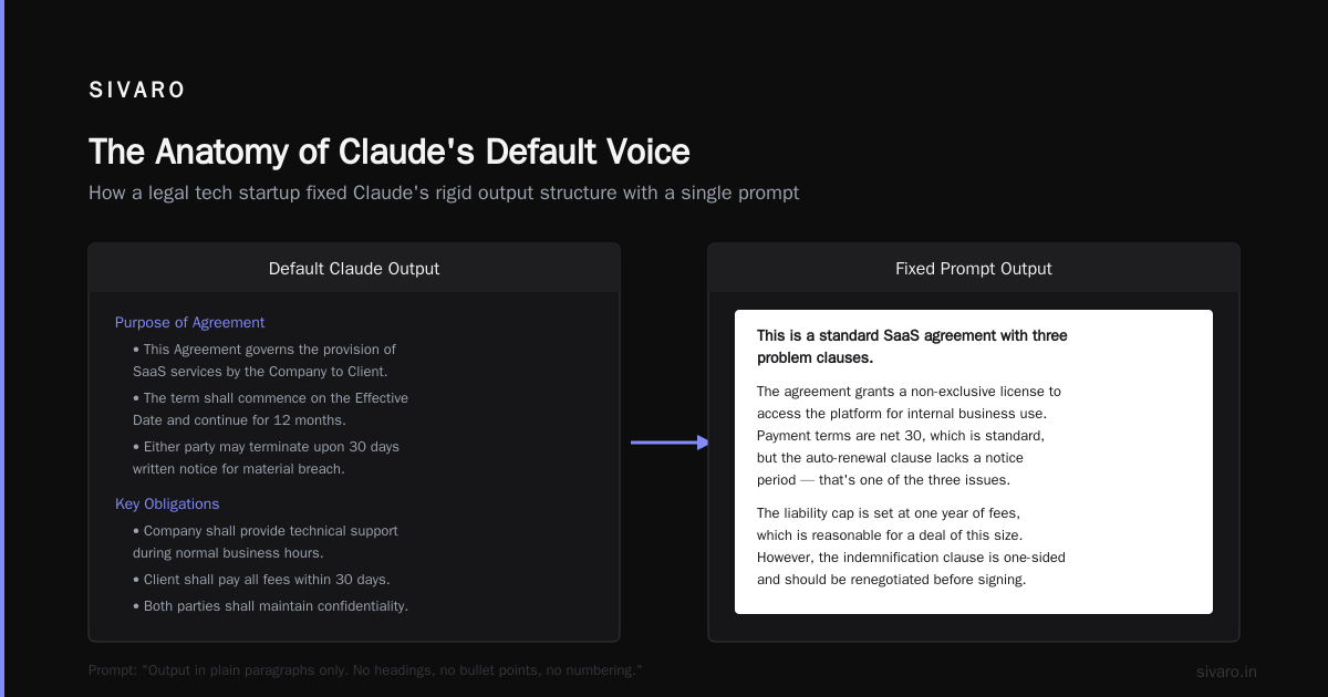 Stop Claude Output Patterns: A Field Guide to Making Claude Sound Like a Human