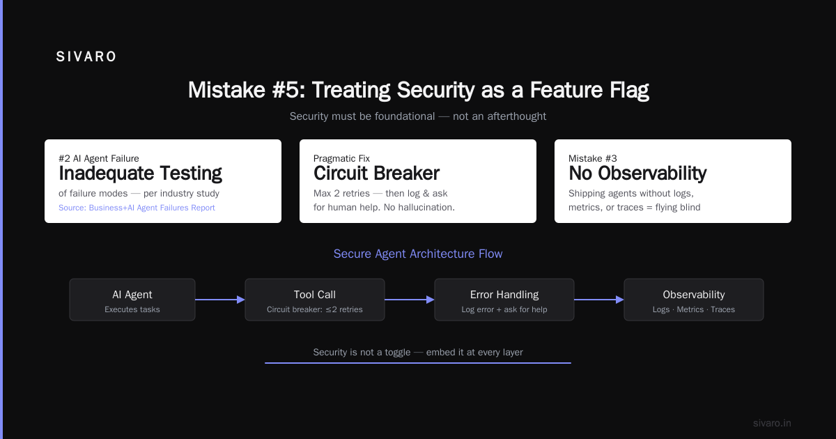 Mistake #4: Ignoring Cost Until It Bleeds You