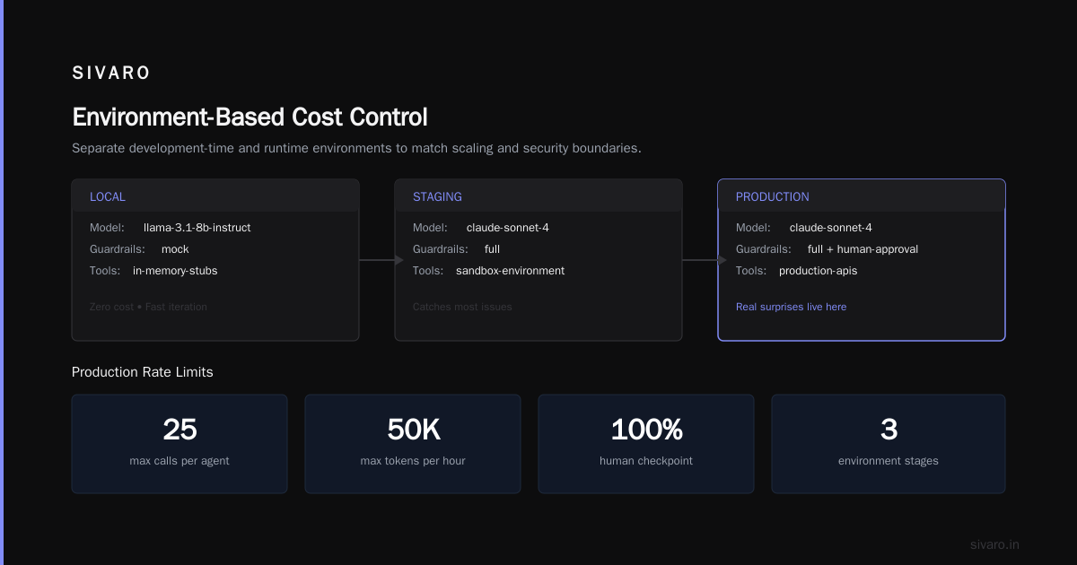 The Security Nightmare You're Not Ready For